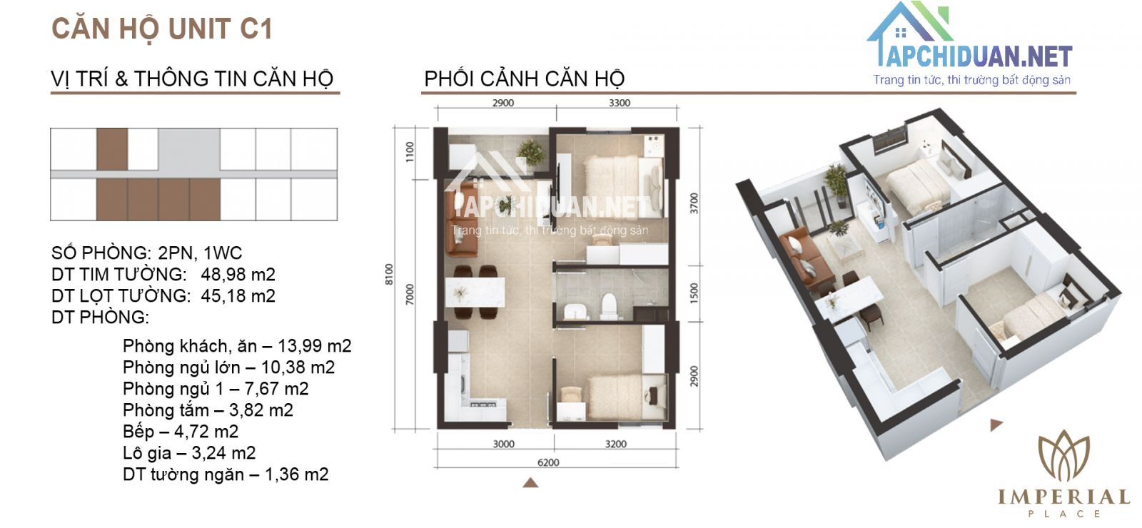 mặt bằng block b dự án imperial place