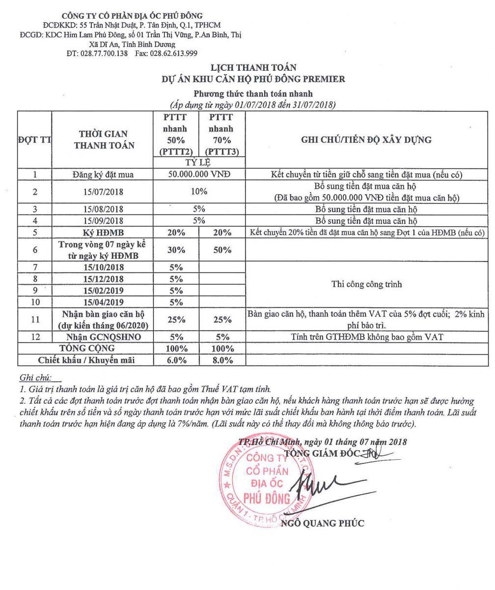 tien-do-thanh-toan-can-ho-phu-dong-premier